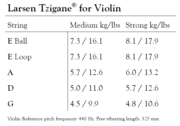 LARSEN Tzigane Violinsaite E mit Schlinge, medium