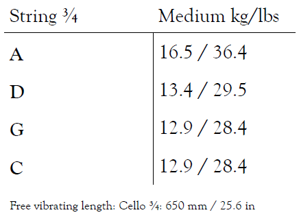 LARSEN Cellosaite D 1/4-3/4, medium