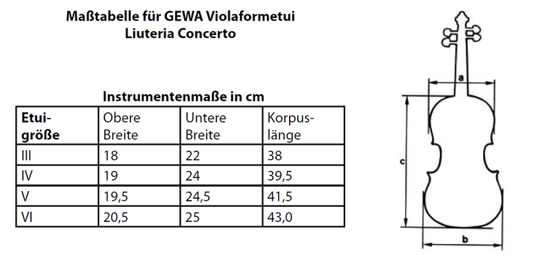 GEWA Concerto Viola Formetui