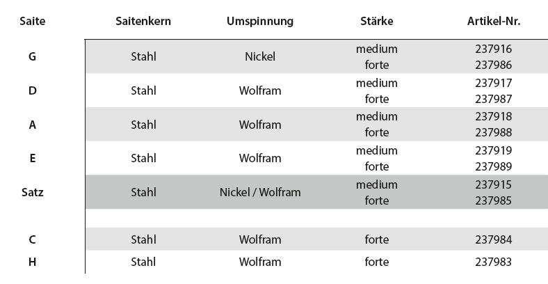 CORELLI Orchester Basssaite D Wolfram