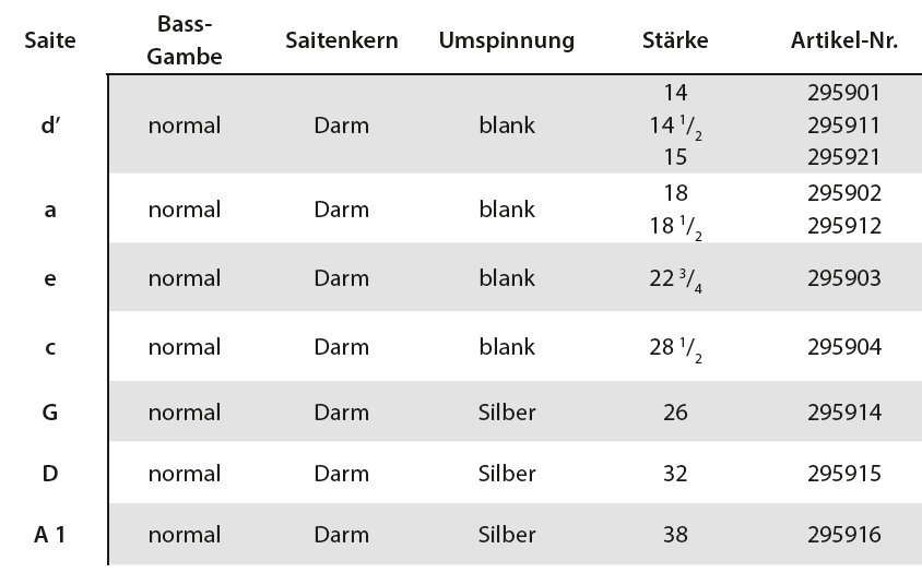 DLUGOLECKI  Bassgambe A1-Saite 38'' Silber