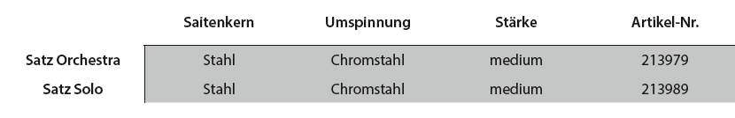 THOMASTIK Superflexible Basssaiten SATZ